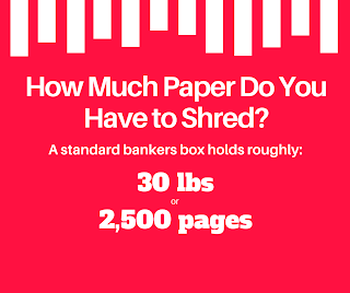 How Much Paper Do I Have to Shred?