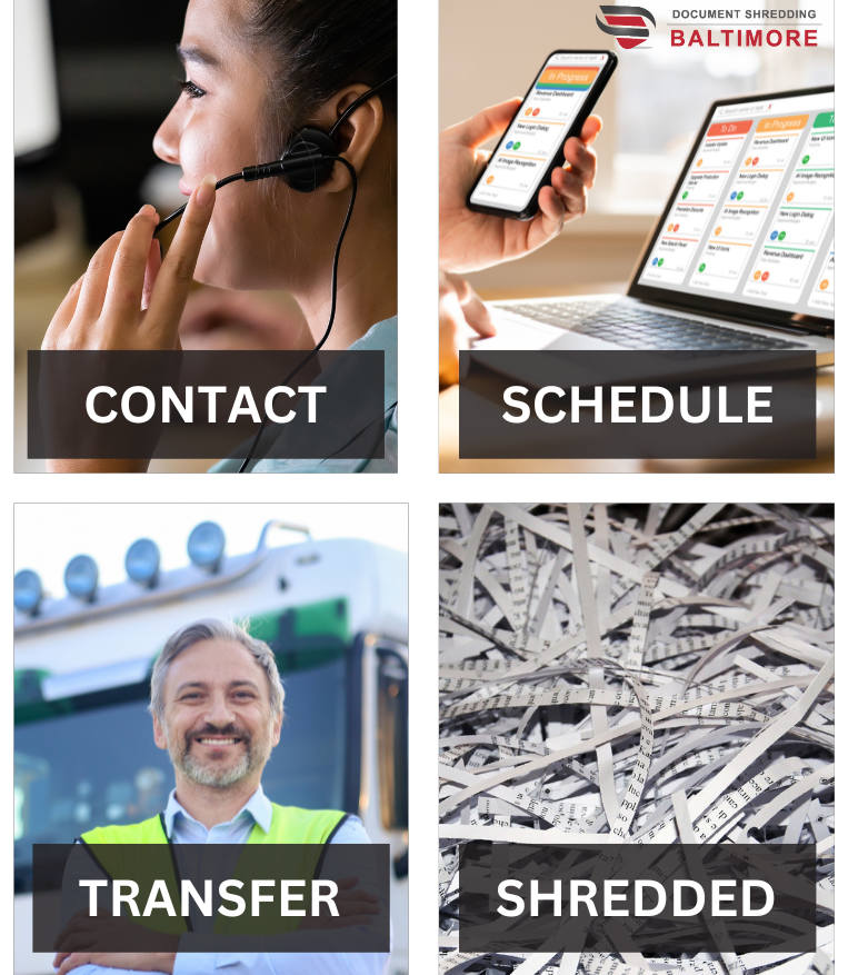 off site document shredding services baltimore